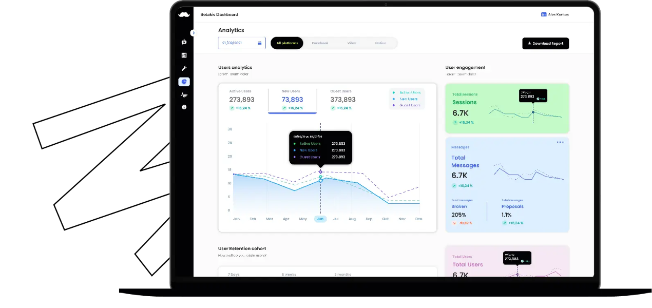Analytics Dashboard